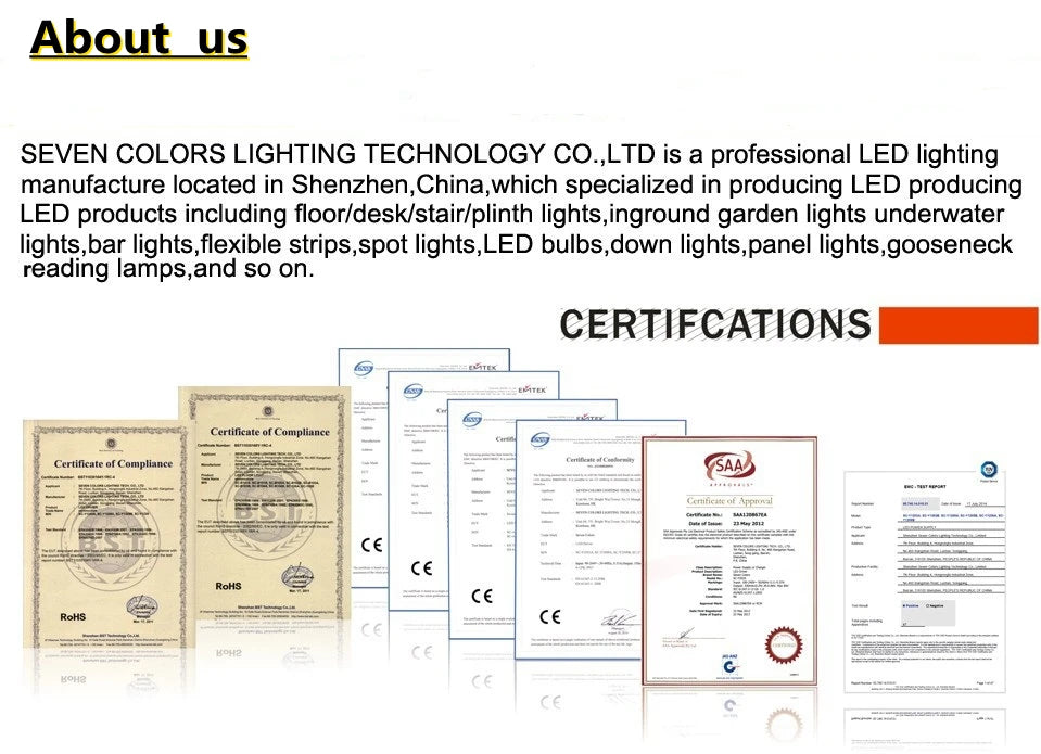 QACA LED Inground Lamps