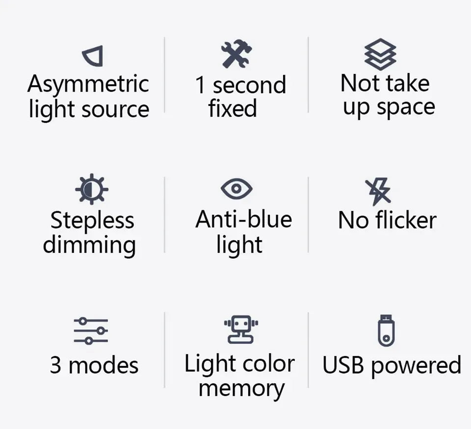 LED Monitor Light Bar