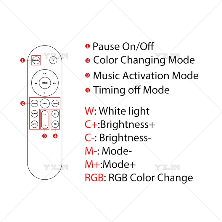 RGB Sunset Sync Floor Lamp