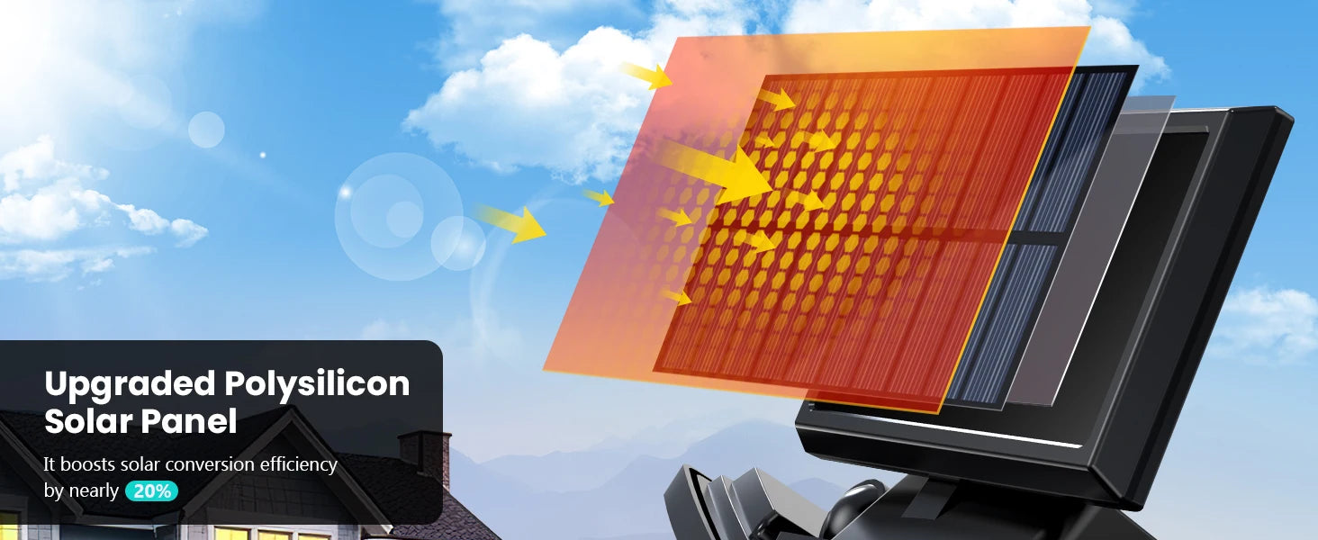 3-Head Solar Motion Security Light