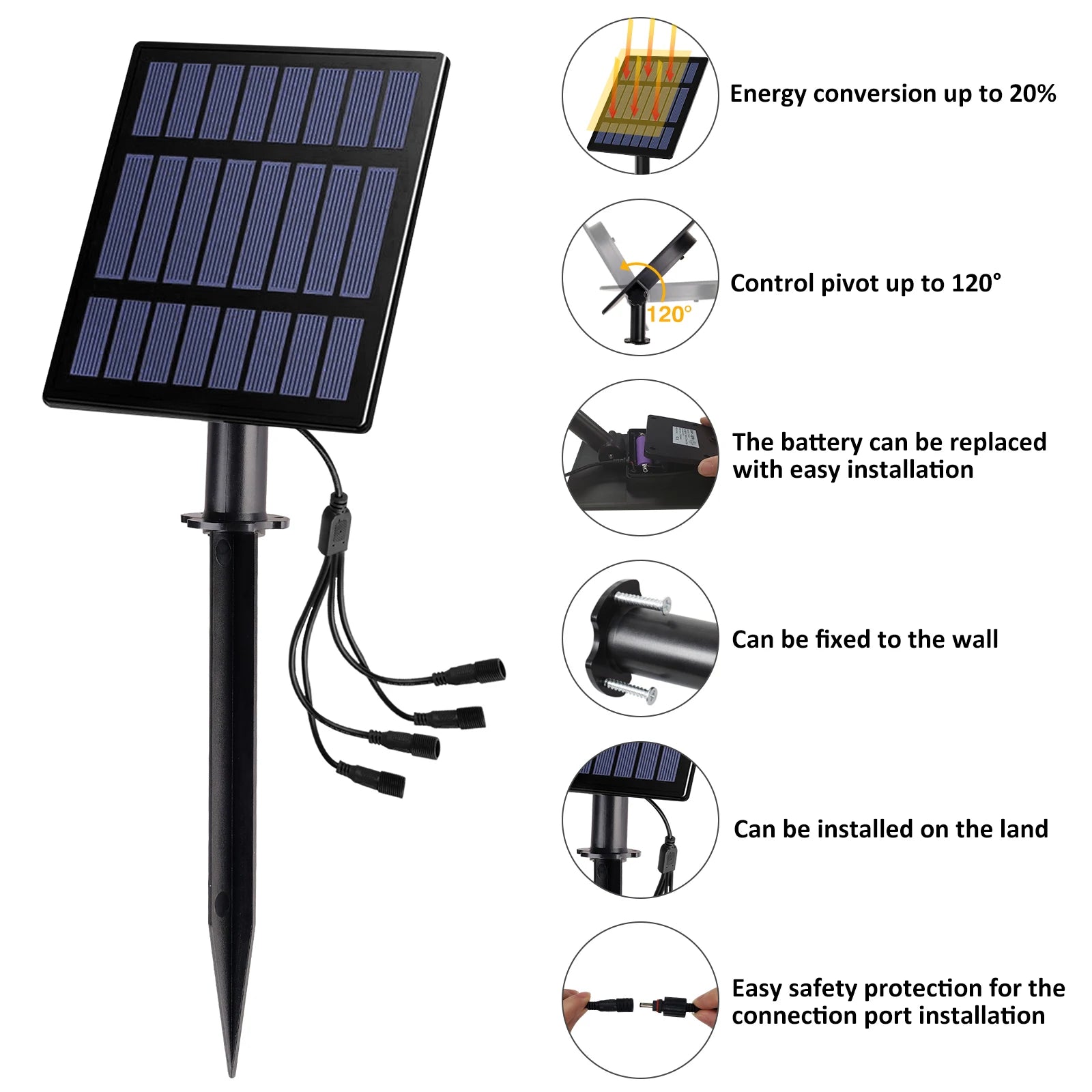 RGB Solar Garden Spotlight