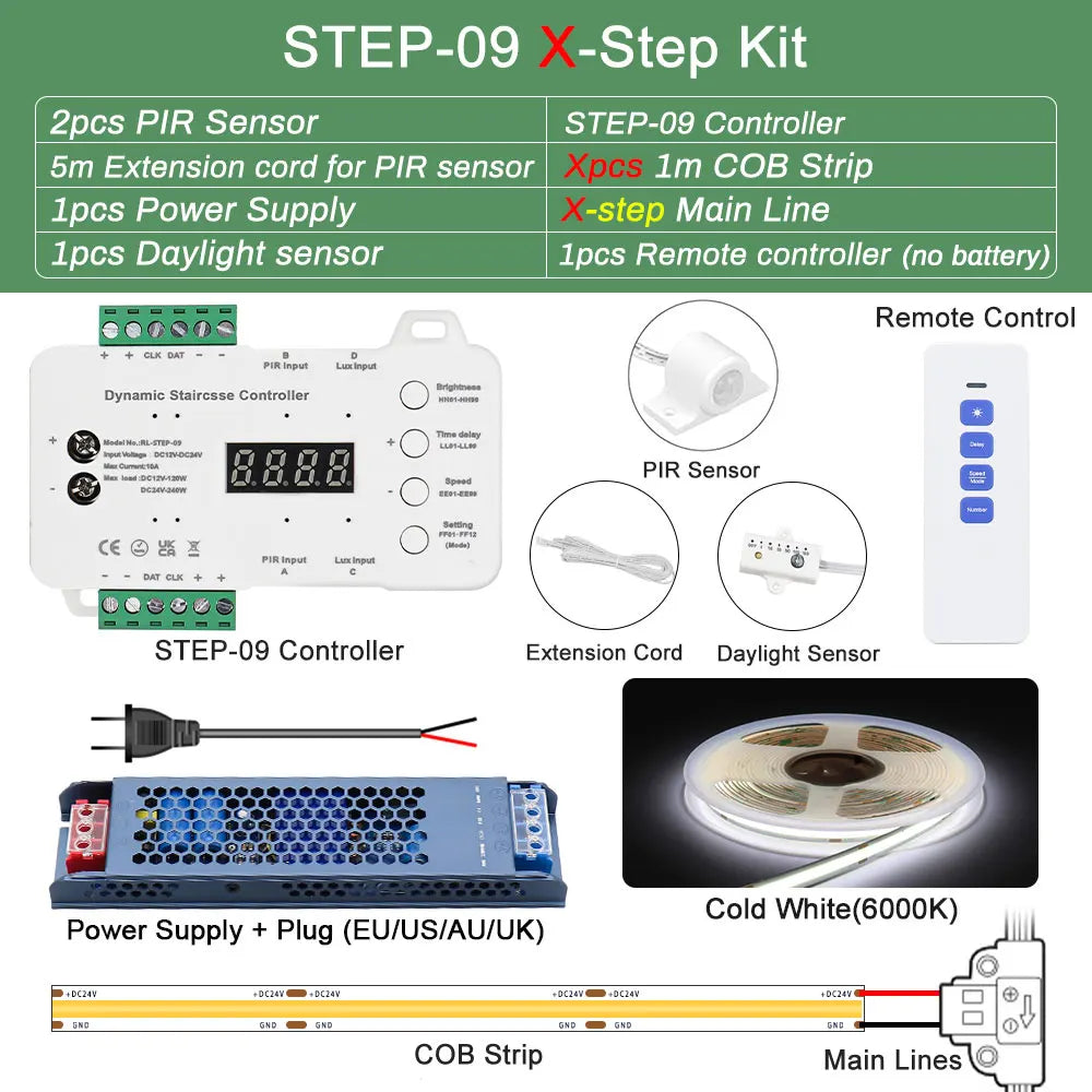 COB LED Strip PIR Motion Sensor Stair Lights Kit Step by Step Control