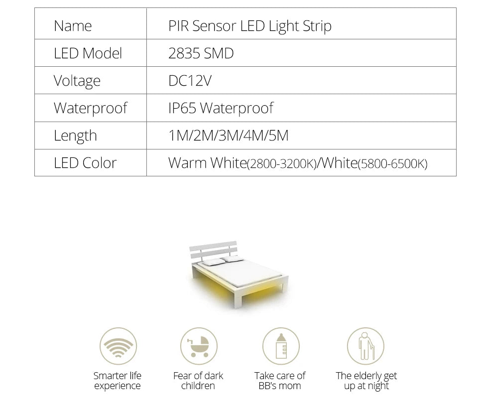 1-5m PIR Motion Sensor LED Strip Lights IP65 Waterproof DC 12V Diode