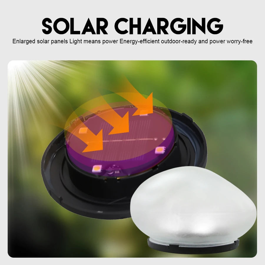 Solar Decorative Lamp Frosted Ground Lamp Outdoor Waterproof  Portable Energy Saving  Lantern Pebble Lawn Light Home Garden Lamp
