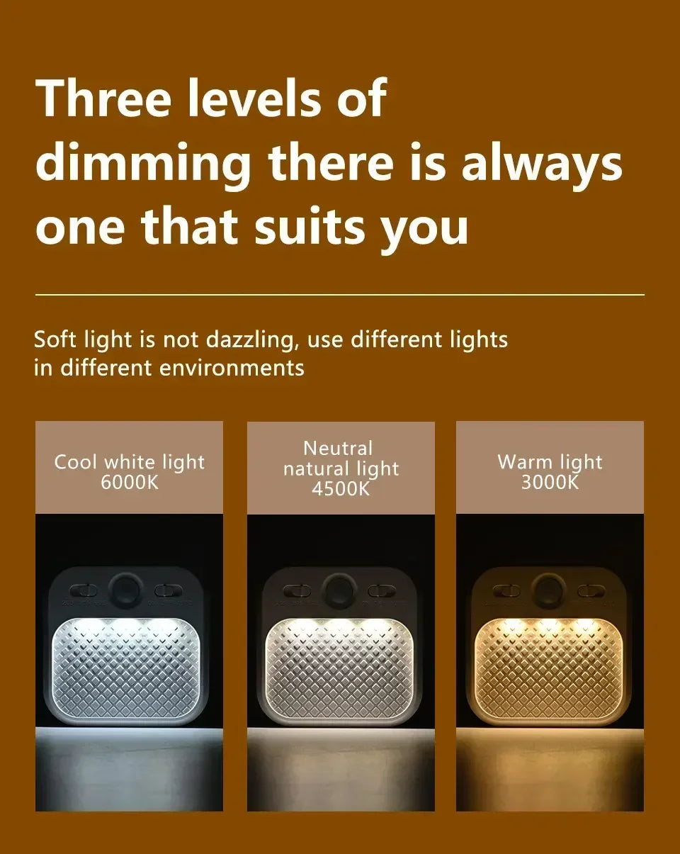 Motion Sensor Rechargeable Night Light