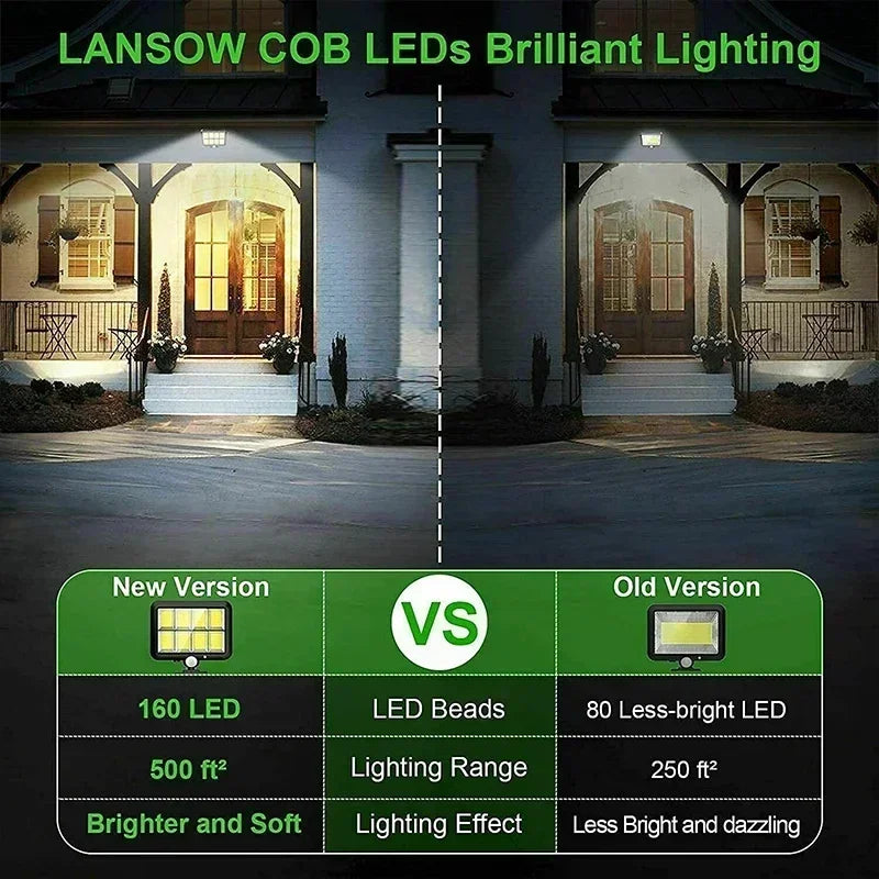 Solar Split Panel Motion Wall Light
