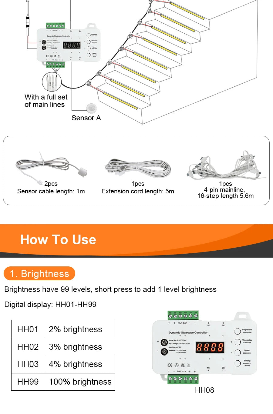 1-40 Steps LED Stair Light Motion Sensor Stairs Lighting With 2 PIR