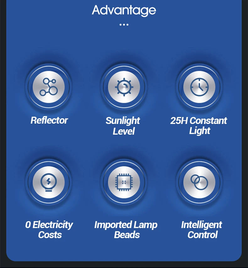 Solar Motion Sensor COB Wall Light