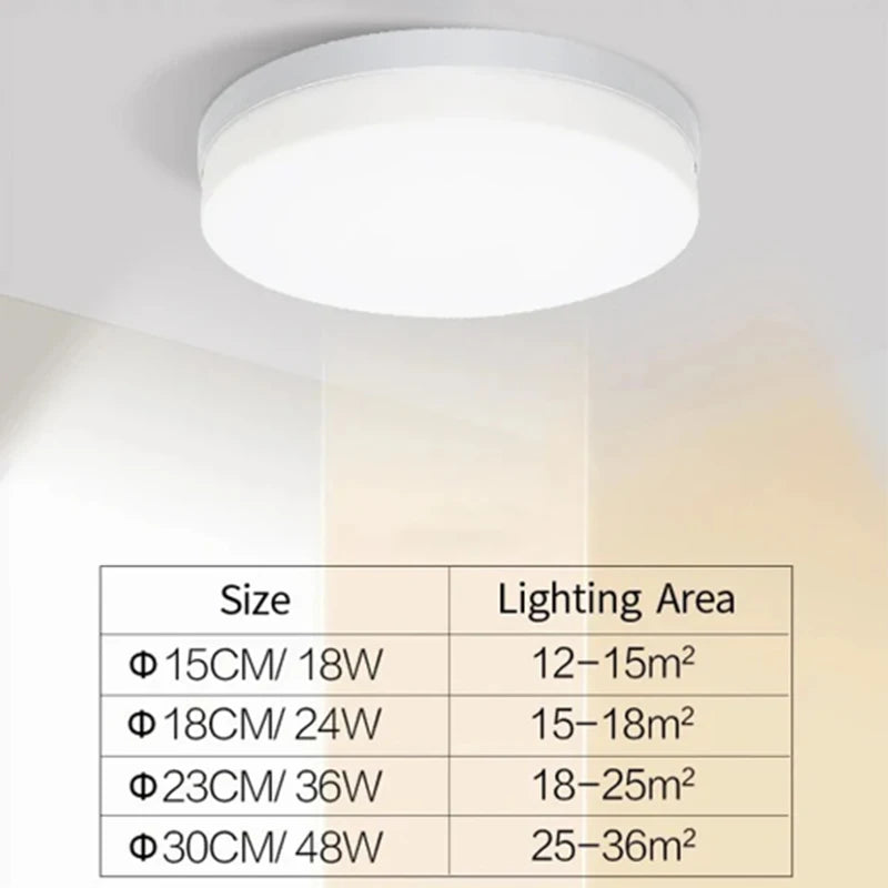 Ultra Thin LED Ceiling Light