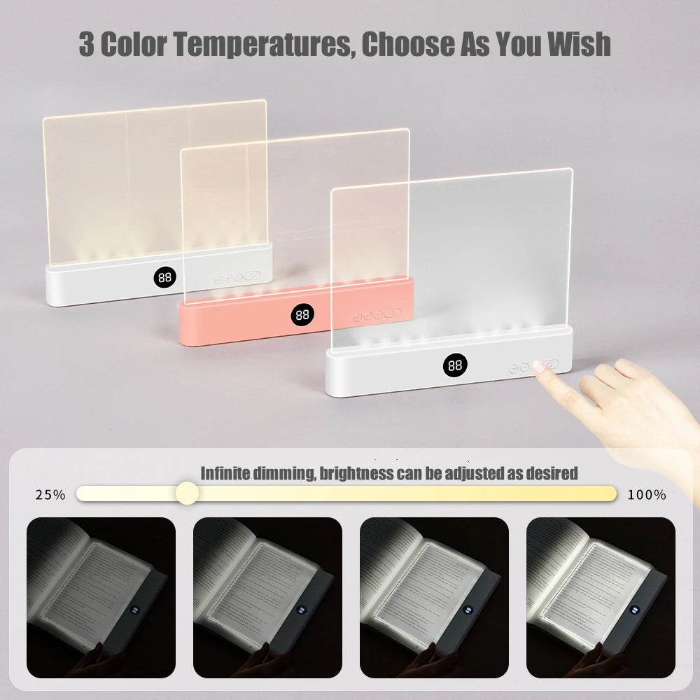 Flat Panel LED Reading Light