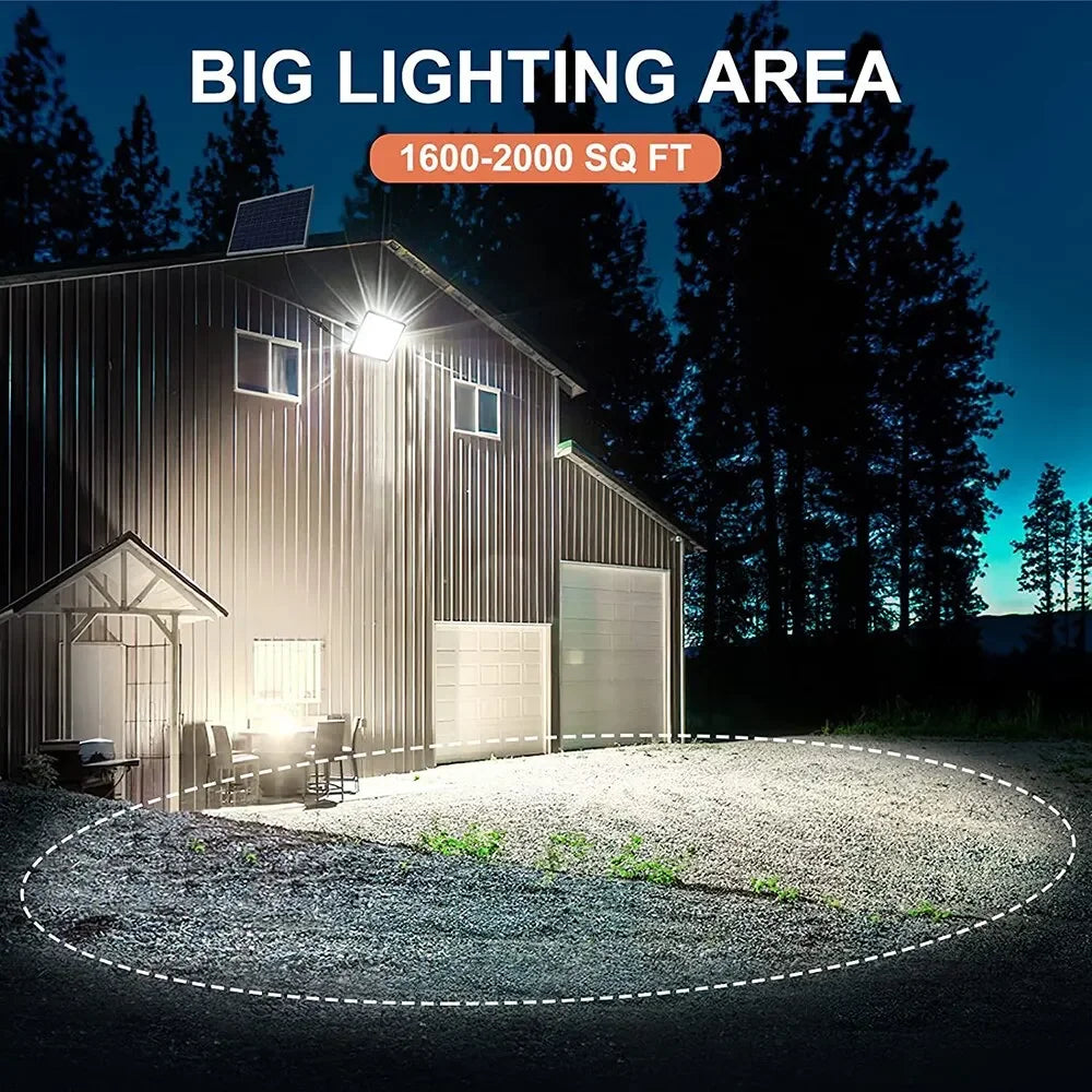 Solar Reflector Flood Spotlight