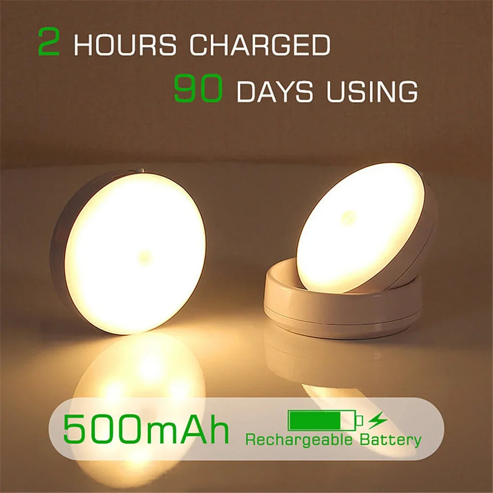Rechargeable Motion Sensor Night Light