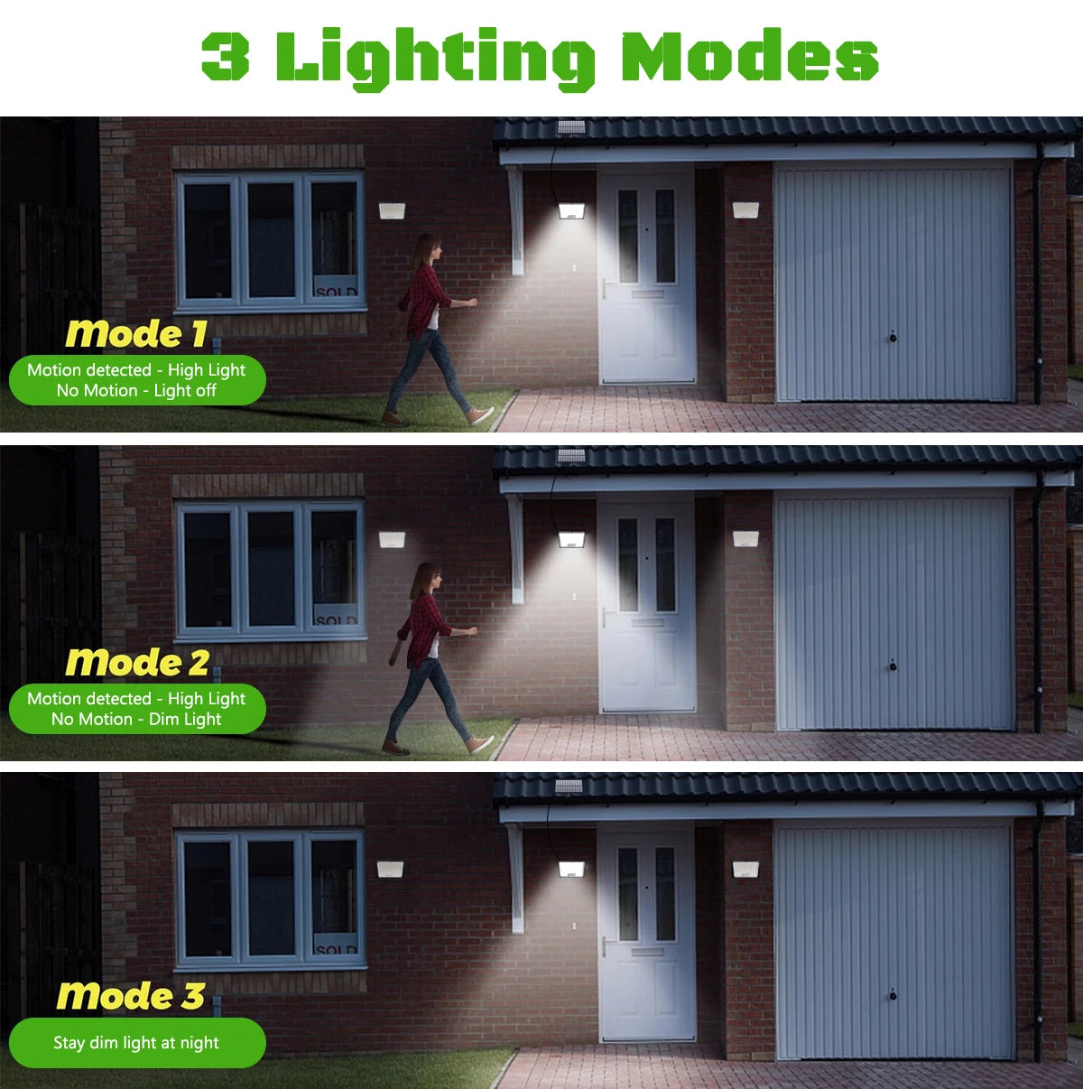 Solar Lights Outdoor with Motion Sensor Solar Flood Lights Waterproof