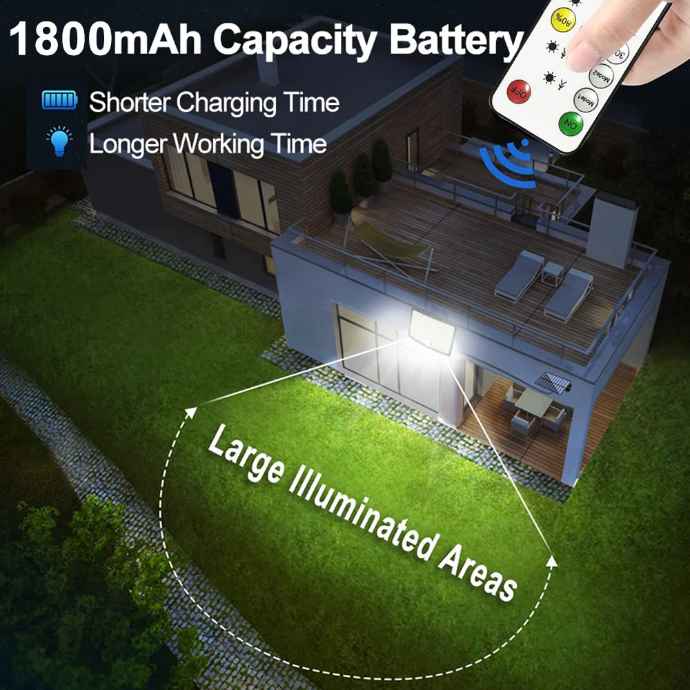 Solar Motion Sensor Security Flood Light