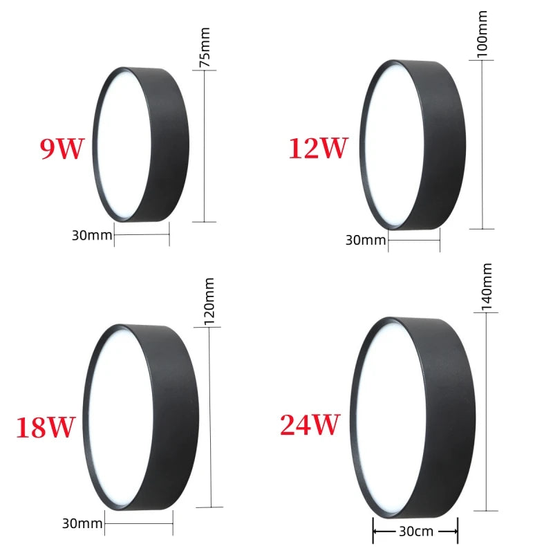 Ultrathin LED Panel Downlight