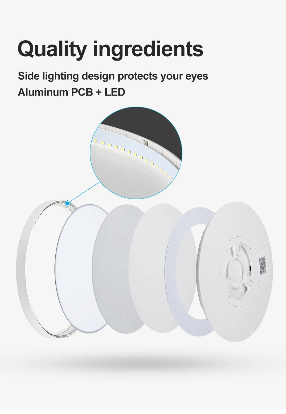 LED Ceiling Light Wood Grain & White 3 in 1 Lighting Colors