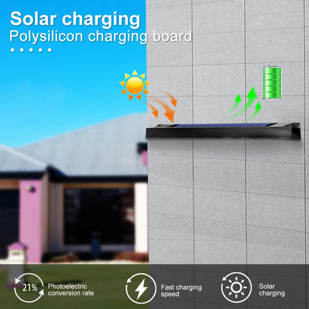 Solar Powered LED Fence Lights
