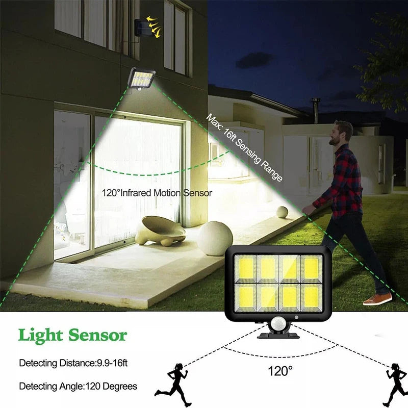 Solar Split Panel Motion Wall Light