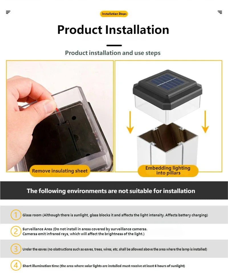 Waterproof Solar Post Cap Light