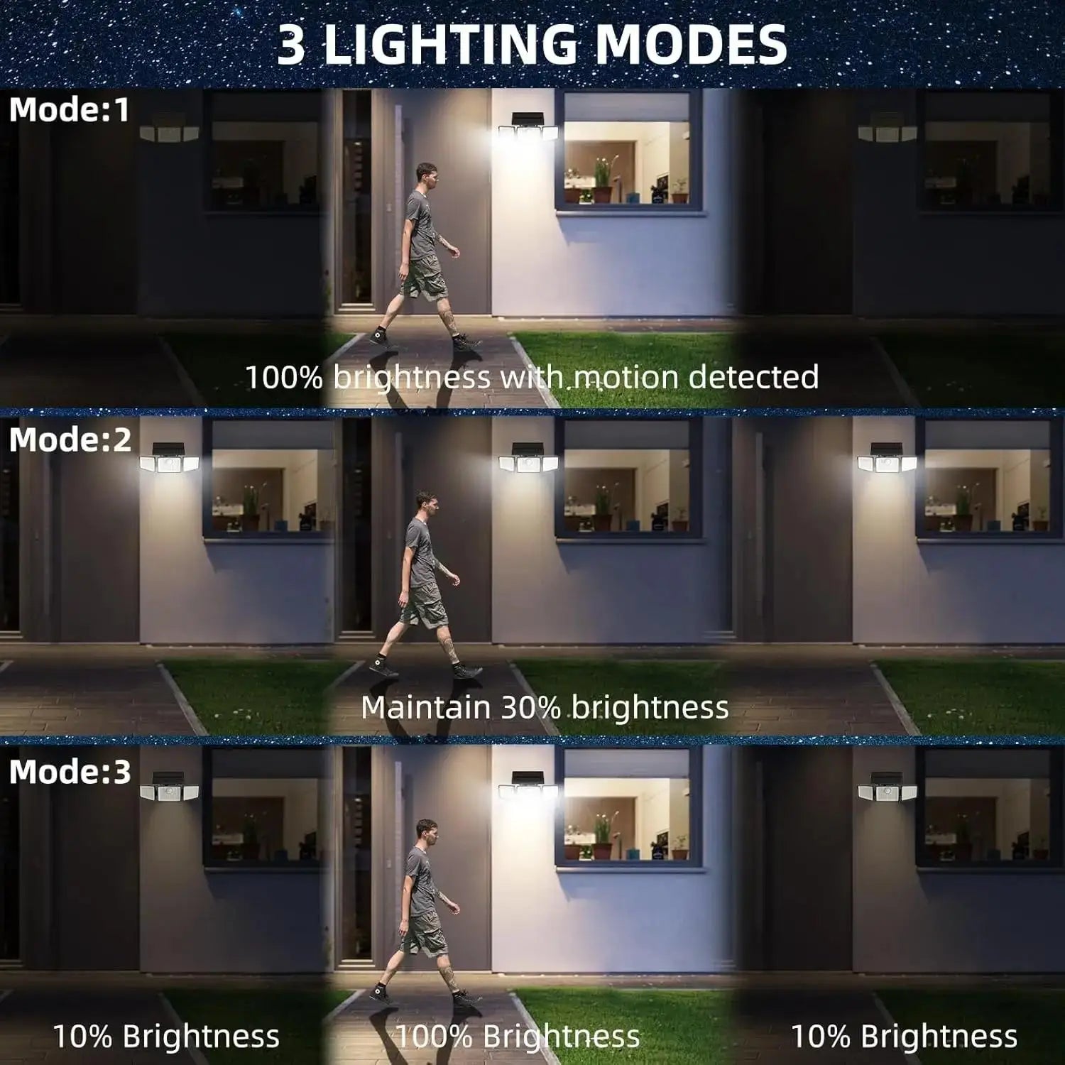 Solar Motion Sensor 3-Head Light