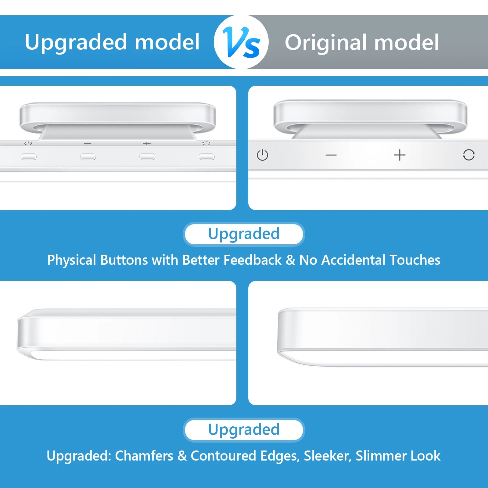 WILLED 5W Dimmable Makeup Light