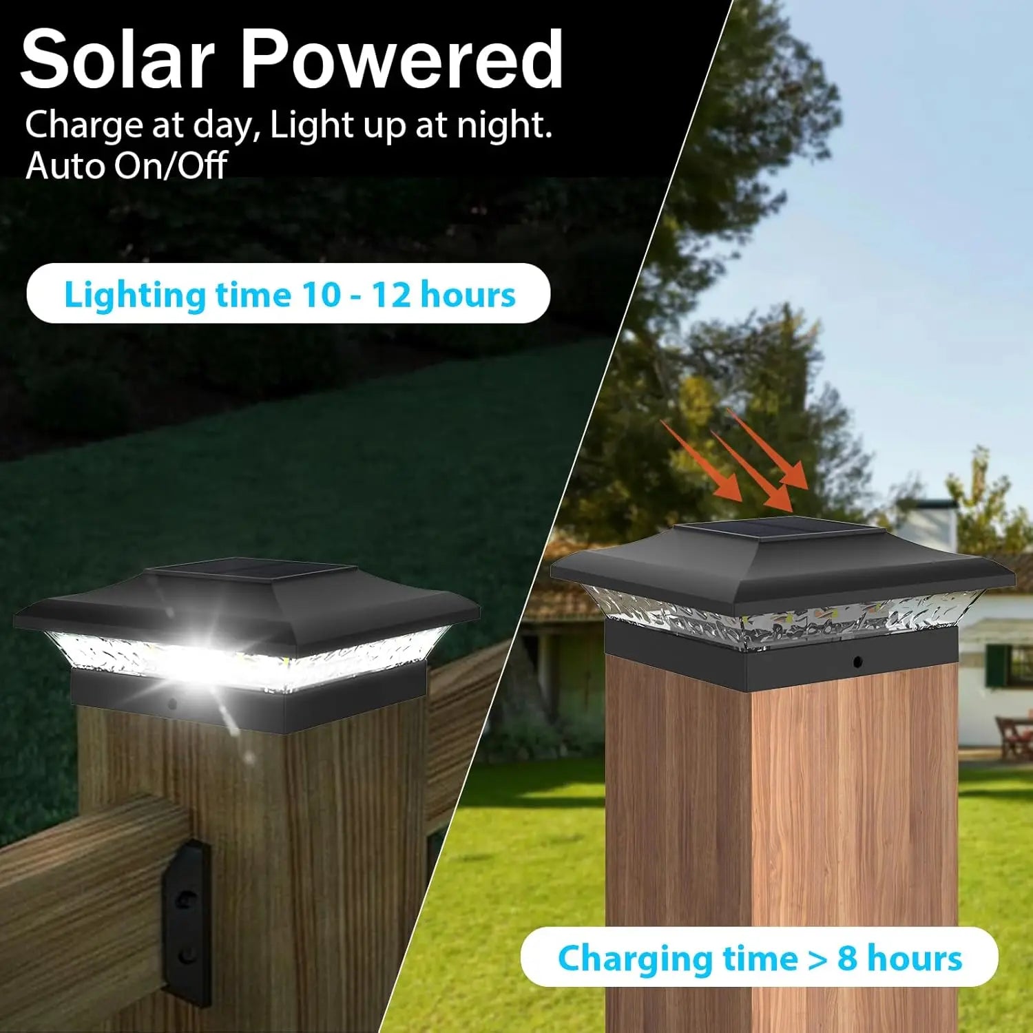 2/6pcs Solar Post Lamp 3000K 6000K Outdoor Garden Fence  Pillar Head Light For Villa Gate Landscape Decoration IP65 Column Lamp
