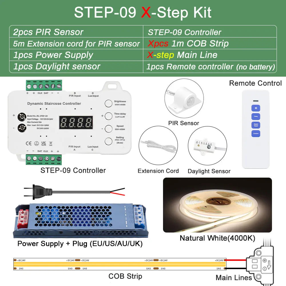 COB LED Strip PIR Motion Sensor Stair Lights Kit Step by Step Control