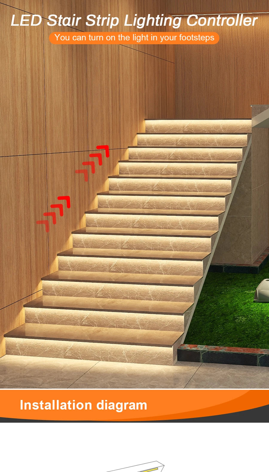 1-28 Steps Sensor LED Stair Light PIR Motion Sensor Stair Lighting COB
