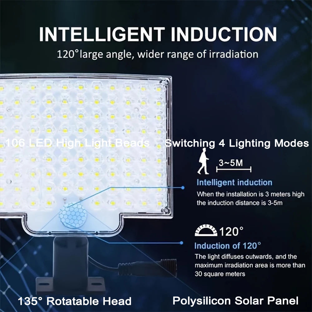 106 LED 3000LM Solar Powered Motion Sensor Flood Lights with Remote