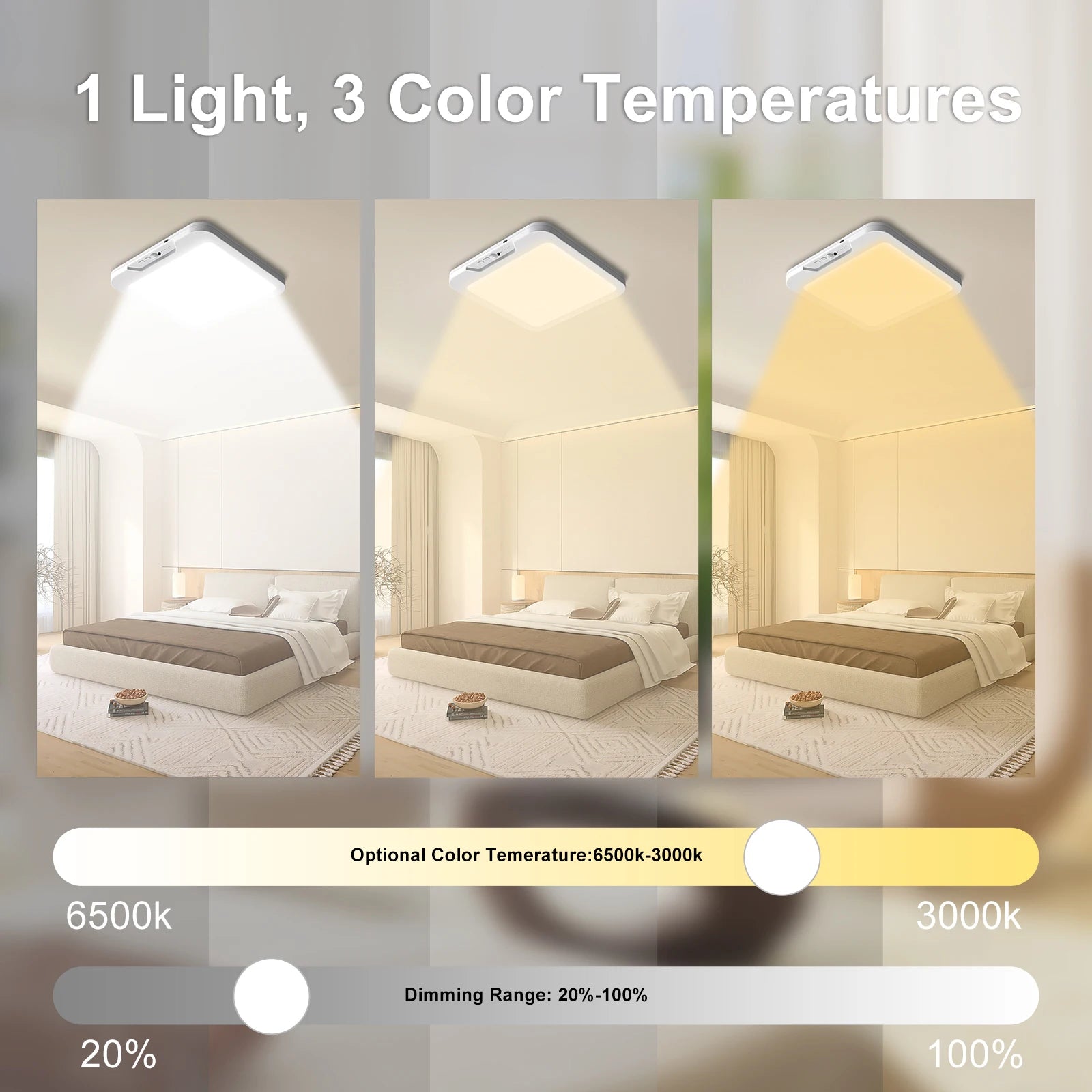 Rechargeable Sensor Ceiling Light with Timer