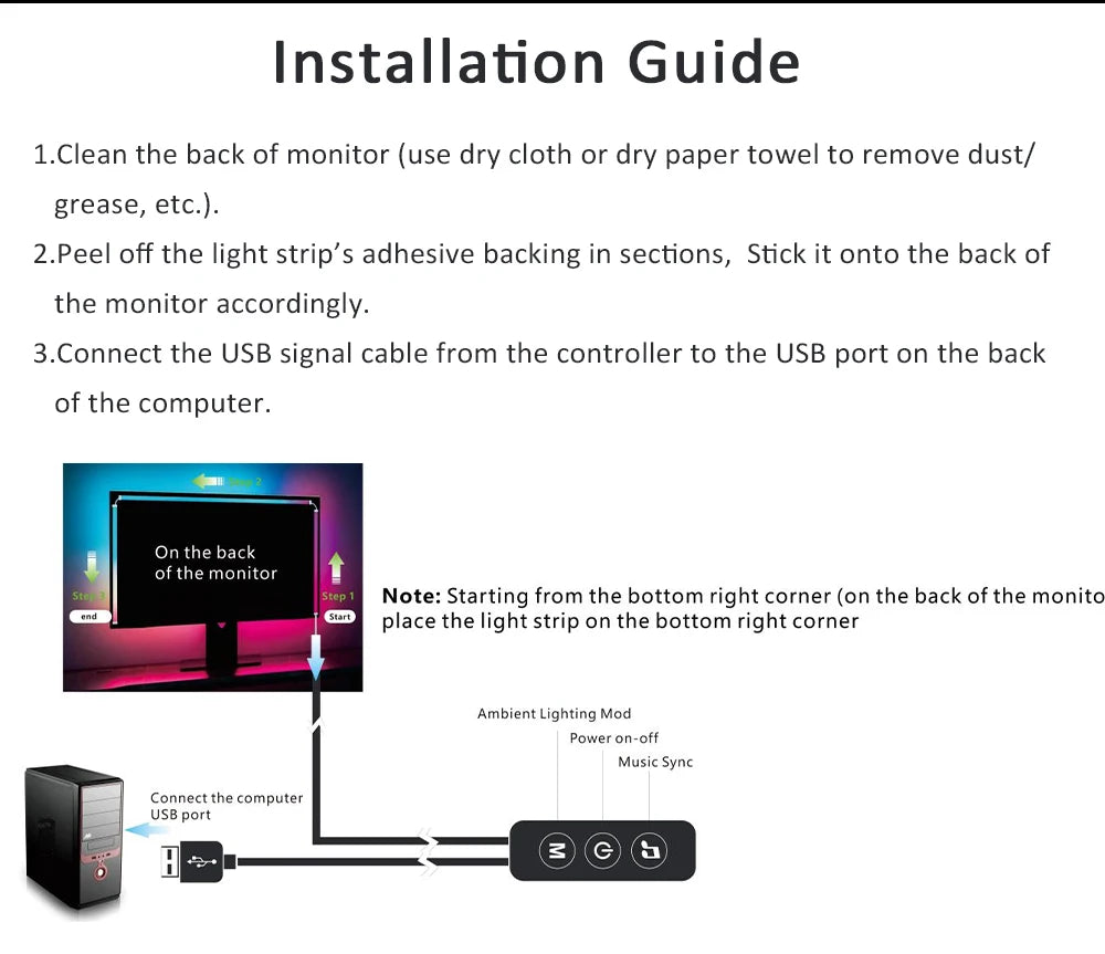 PC Monitor Backlight LED Strip