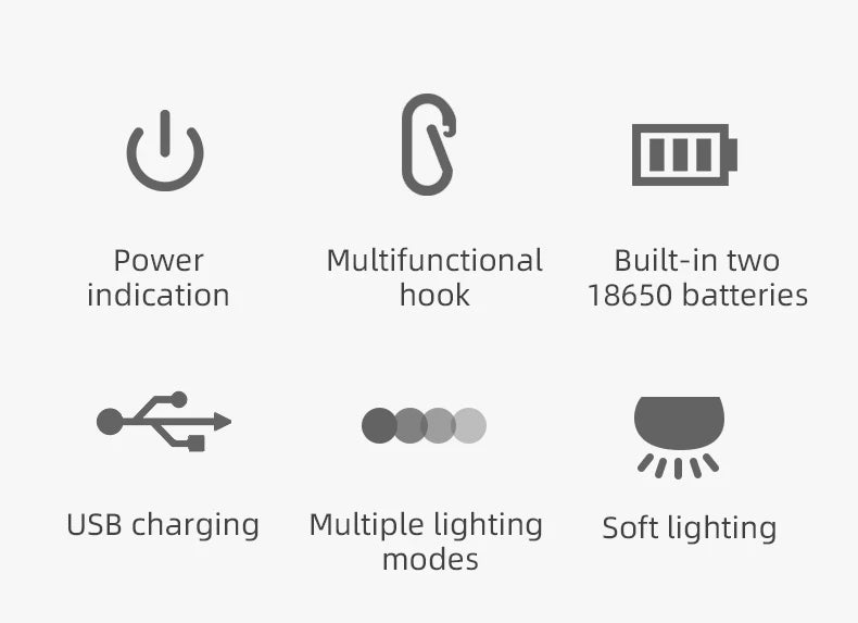 NATFIRE LV10 Camping Light USB C Rechargeable 230 Hours With 5 Colors