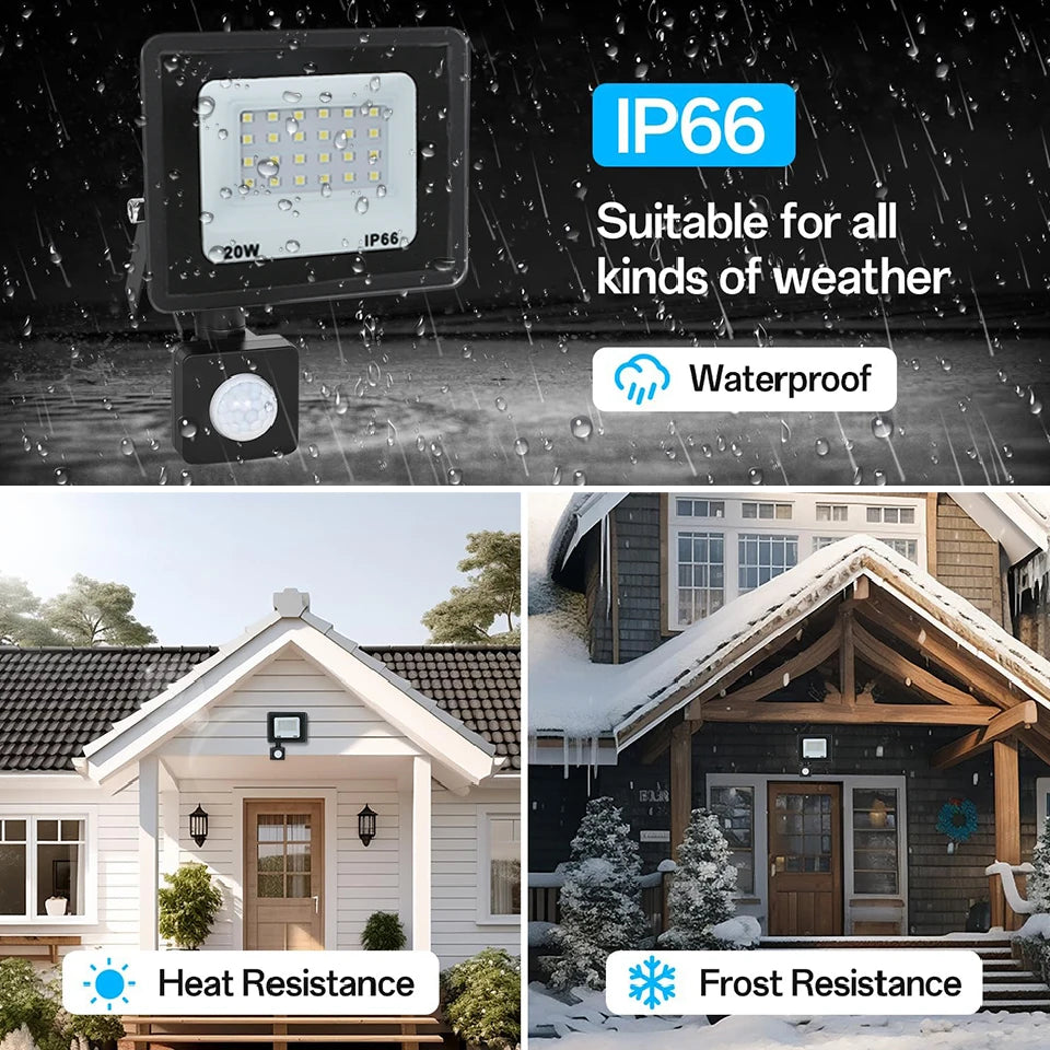 LED Motion Sensor Floodlight for Outdoor Use