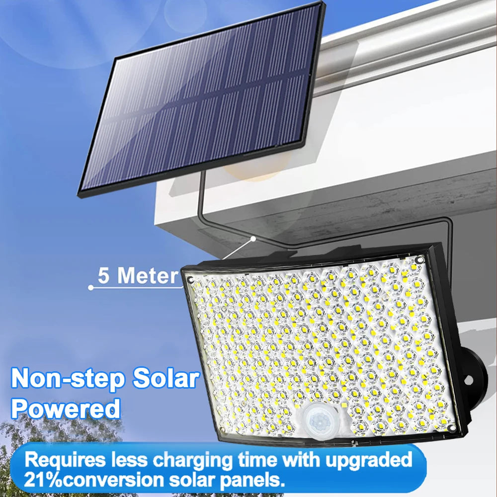 Solar Motion Sensor Security Flood Light