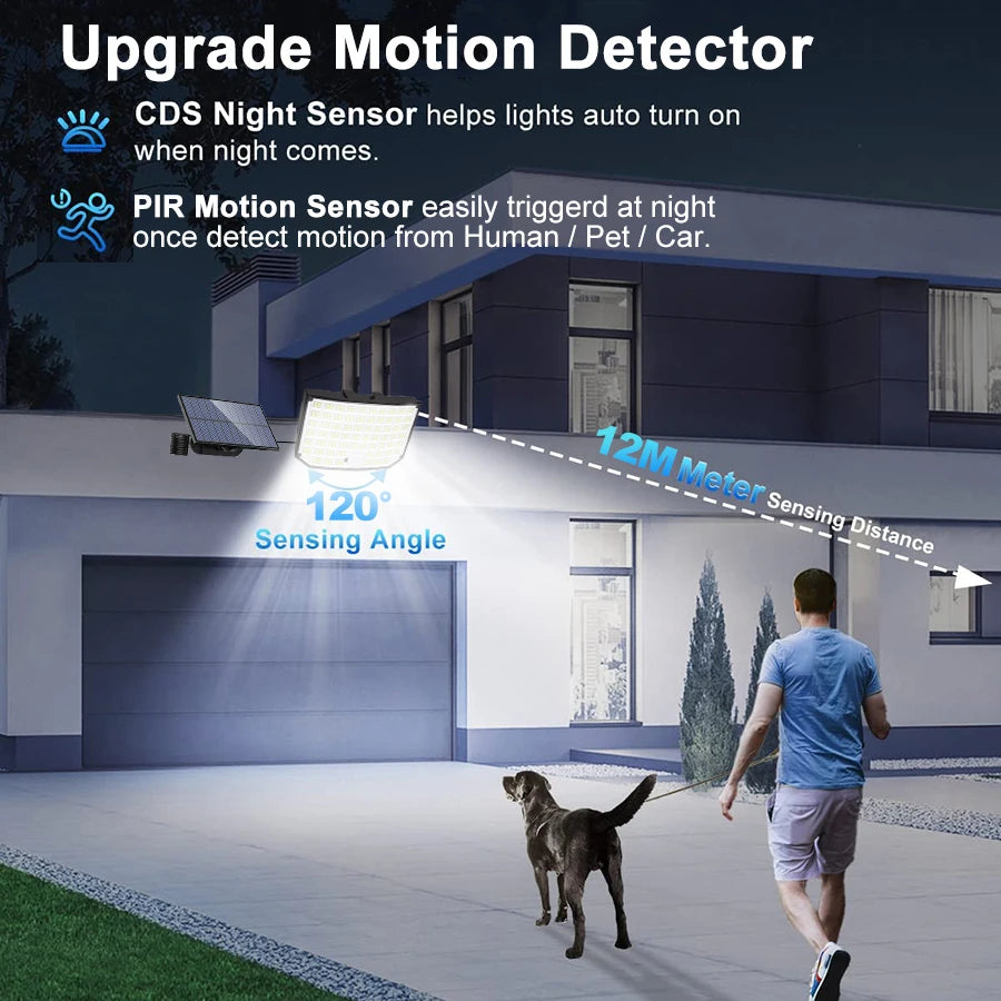 Solar Motion Sensor Security Flood Light