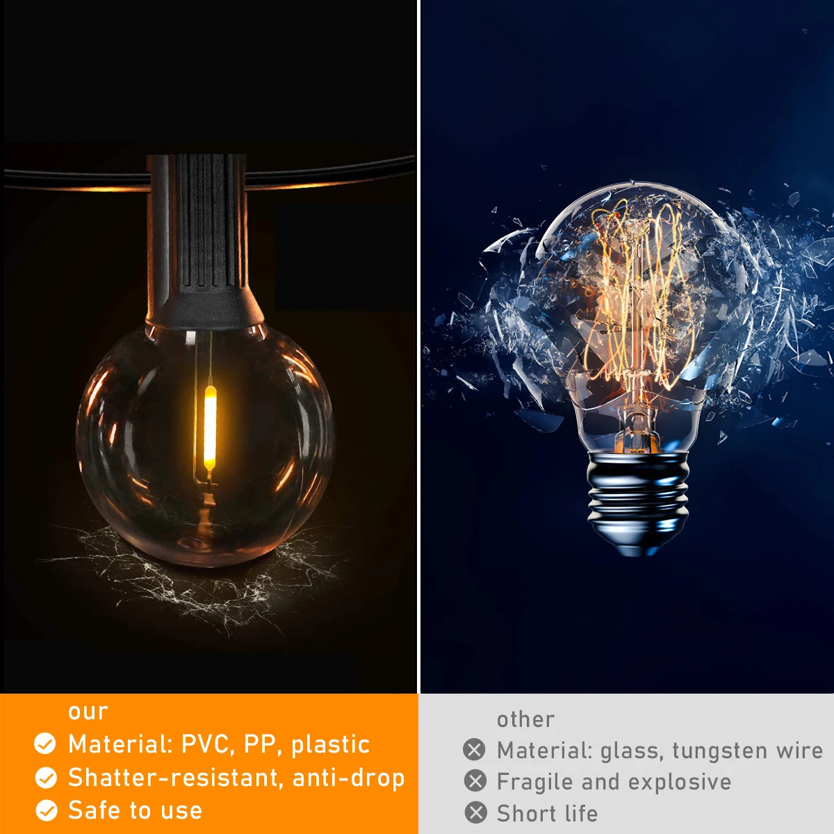 Solar G40 Globe Patio String Lights