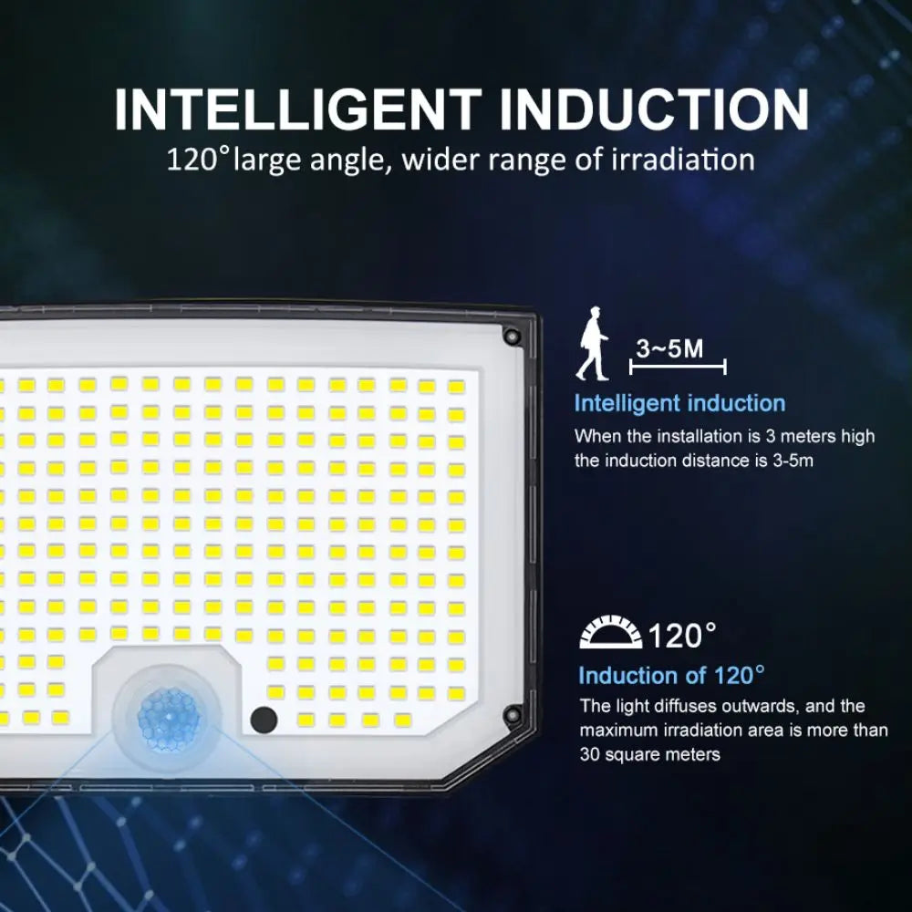 238 LED Solar Motion Sensor Light