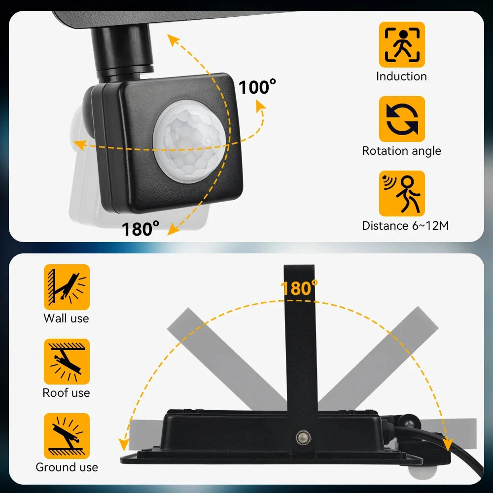 LED PIR Motion Sensor Floodlight Outdoor Wall Light White Light 100W