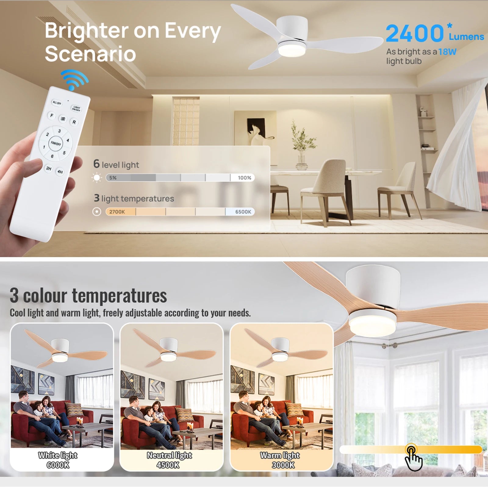 Large DC Motor Ceiling Fan