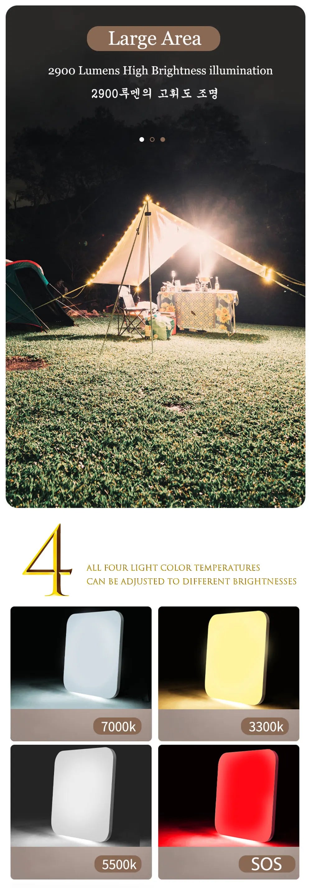 18000mAh 100W Rechargeable LED Camping Lantern Strong Light Magnetic