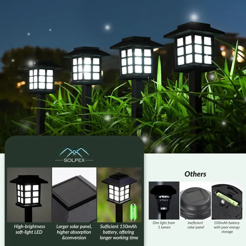 2 Pack Solar Pathway Light Outdoor Solar Lamp Waterproof Landscape
