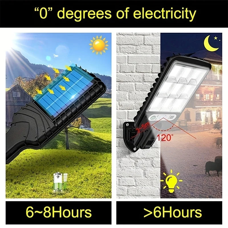Solar Sensor Street Lamp with Remote
