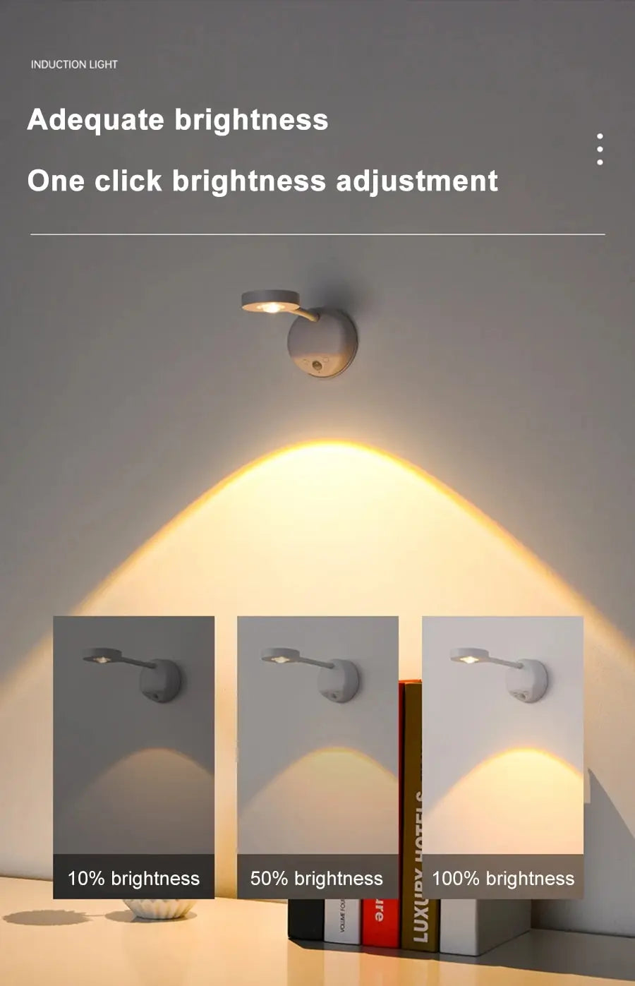 Motion Sensor Rechargeable Wall Light