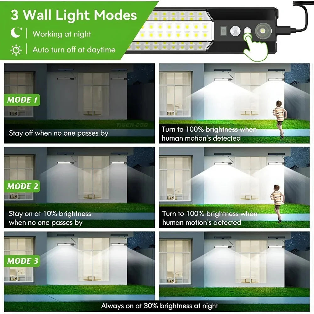 Solar Motion Sensor Wall Lamp