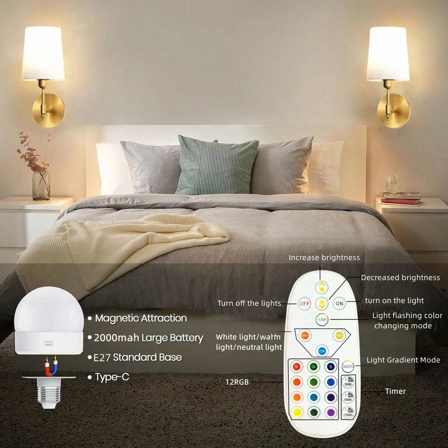 Wireless Rechargeable Battery Powered Wall Light, 4000mAh