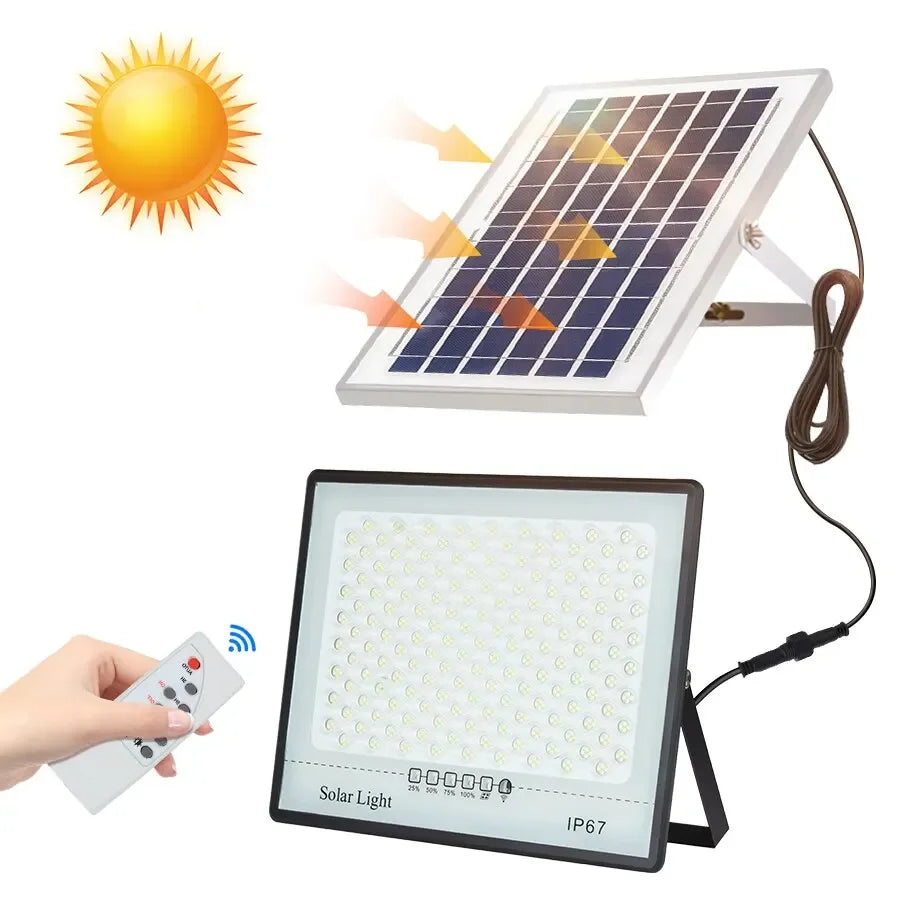Solar Reflector Flood Spotlight