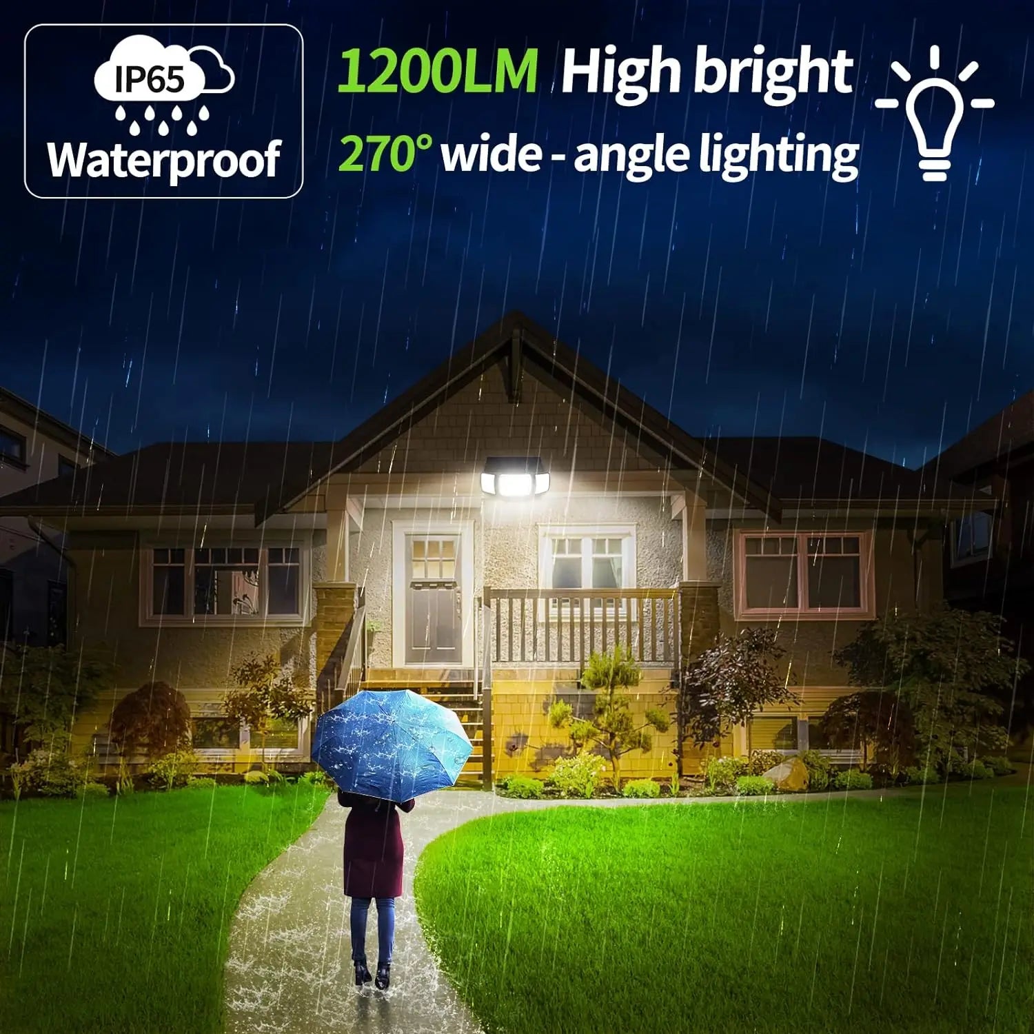 intelamp 6000mah Light All Night Outdoor Solar Lights With 3 Modes Two