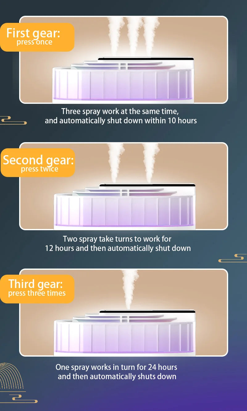 3L Ultrasonic Air Humidifier Cool Mist Humidifier with Night Light