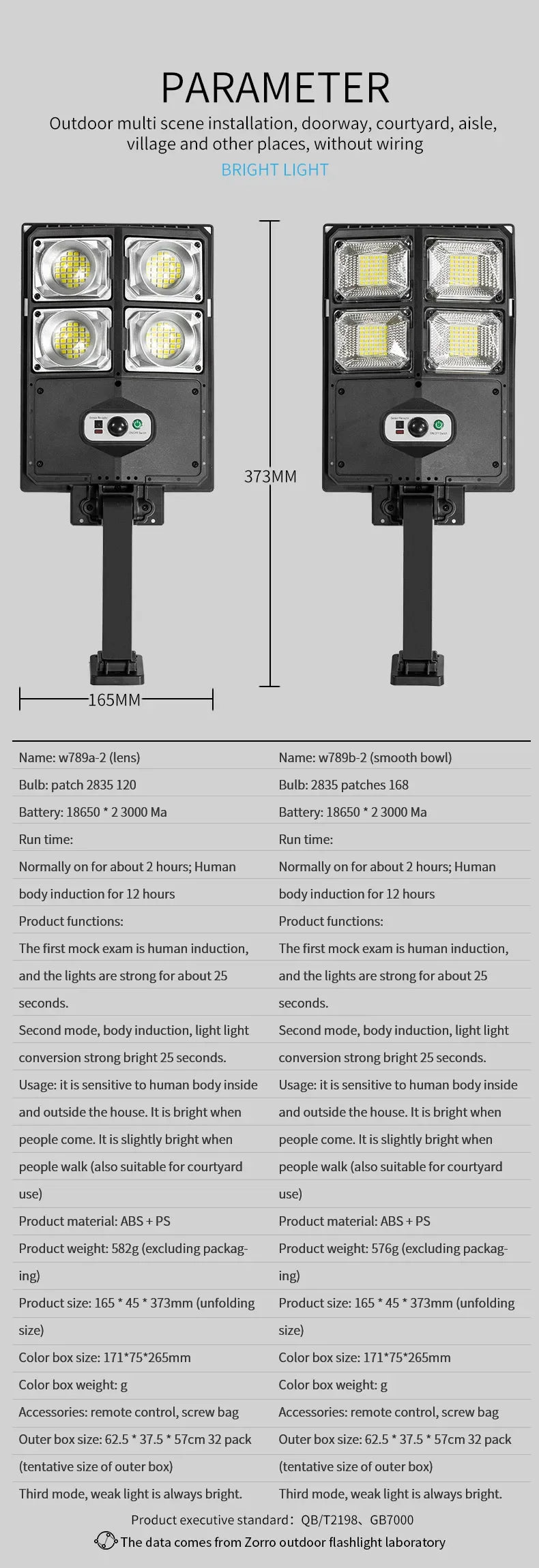 Solar Motion Garage and Yard Light