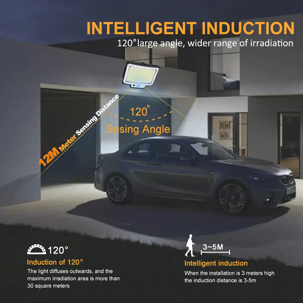 Solar Security Flood Light with Remote